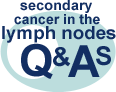 Go to secondary cancer in the lymph nodes Q&As