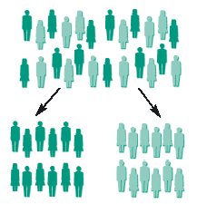 Trial groups for which doctors choose patients